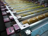 80M Ni Mesin Tekstil Suku Cadang Manufaktur Untuk Layar Pencetakan Rotary
